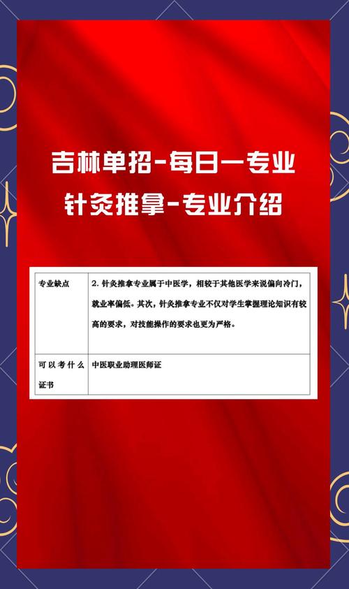 针灸推拿专业学些什么