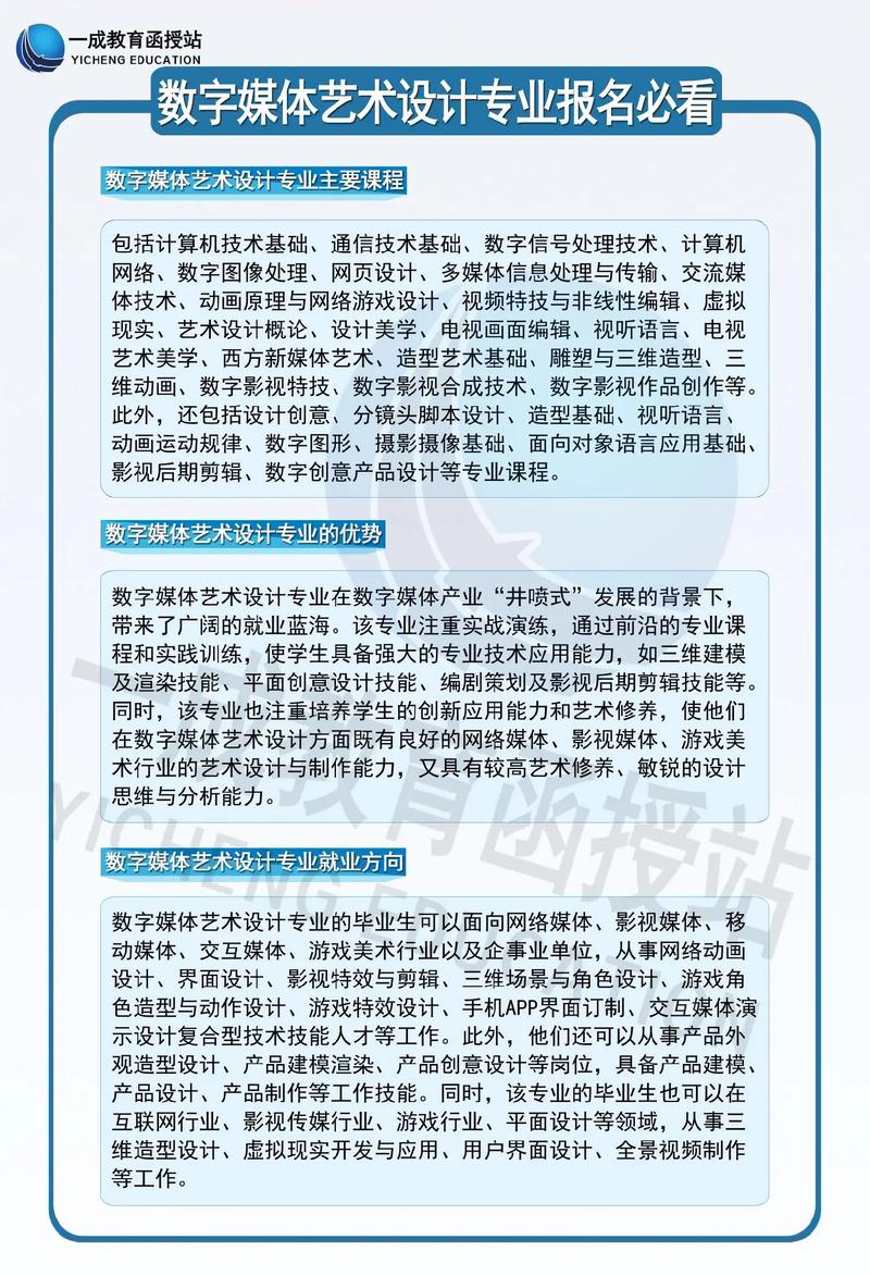 数字媒体艺术设计学什么