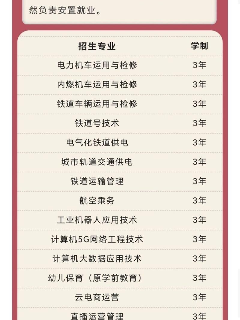 铁路学校招生要求