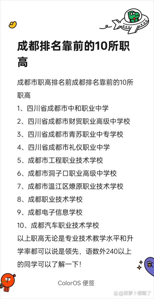 成都市职高排名