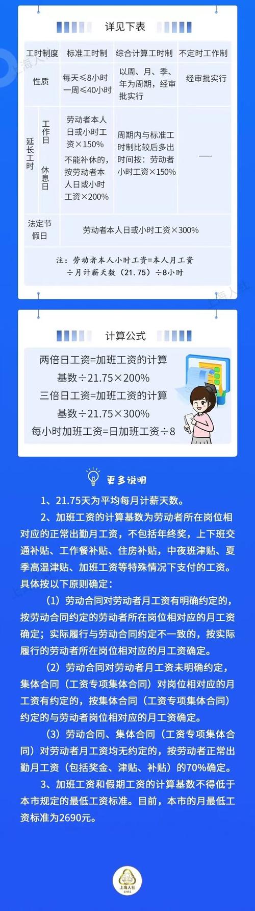 学点电脑技术一个月能挣多少钱学习计算机专业后工资多少