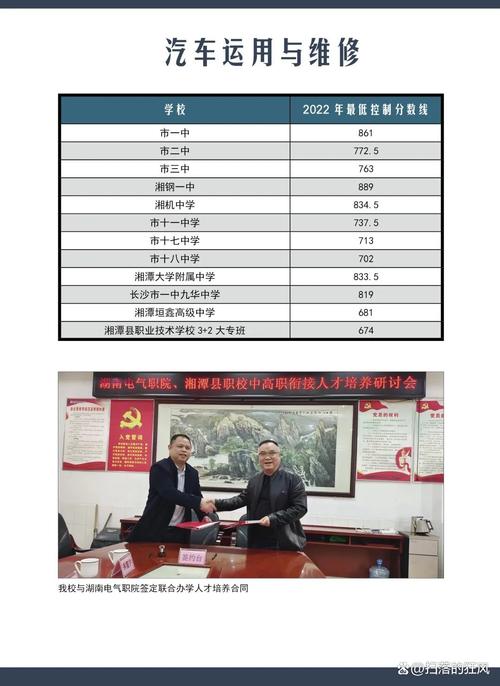 湘潭县职业技术学校是公办还是民办