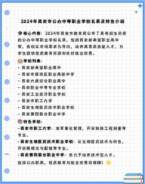 西安开设药剂专业的职业学校名单有哪些