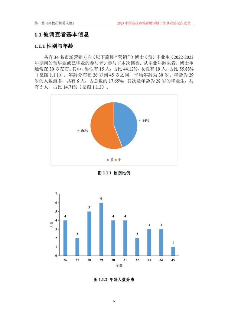 市场营销专业的就业方向和前景怎样
