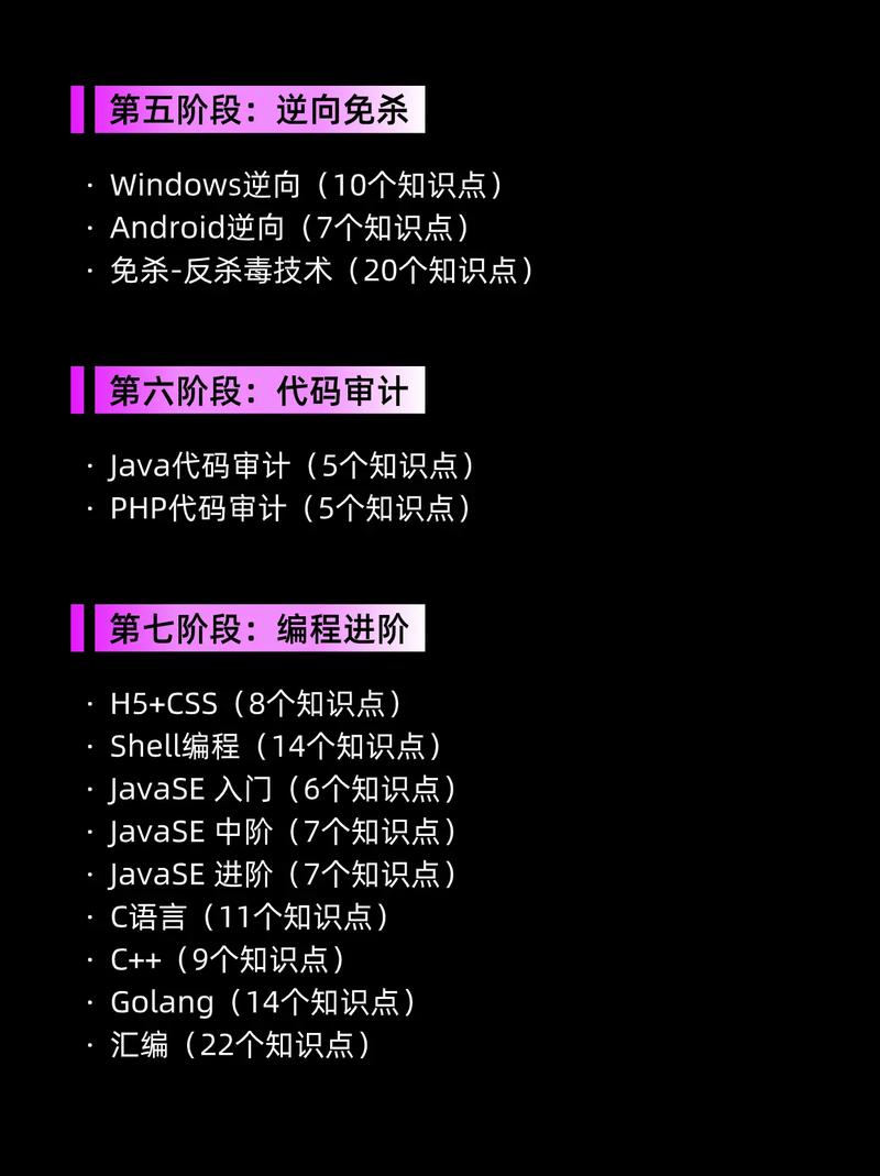 网络安全是什么专业