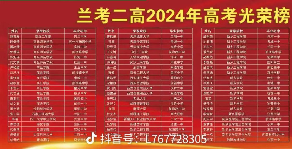 兰考县高中建档线