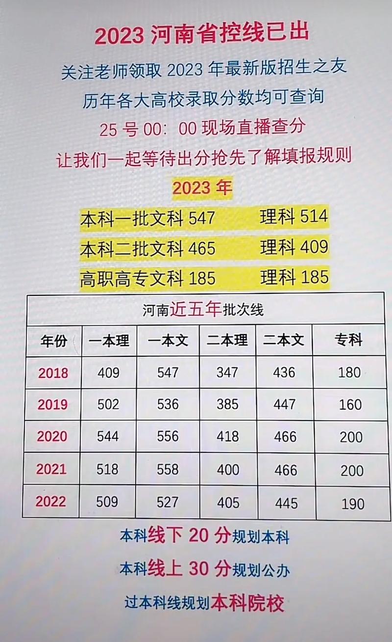 兰考高级技工学校是什么级别