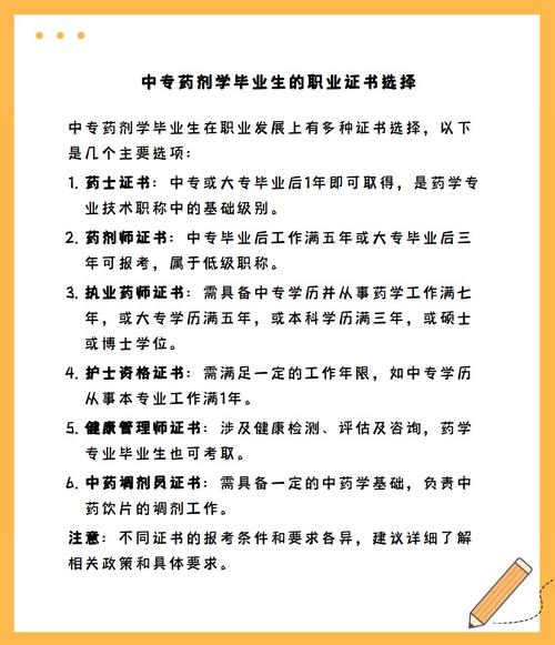 我是中专学药剂的,想问能考哪些证