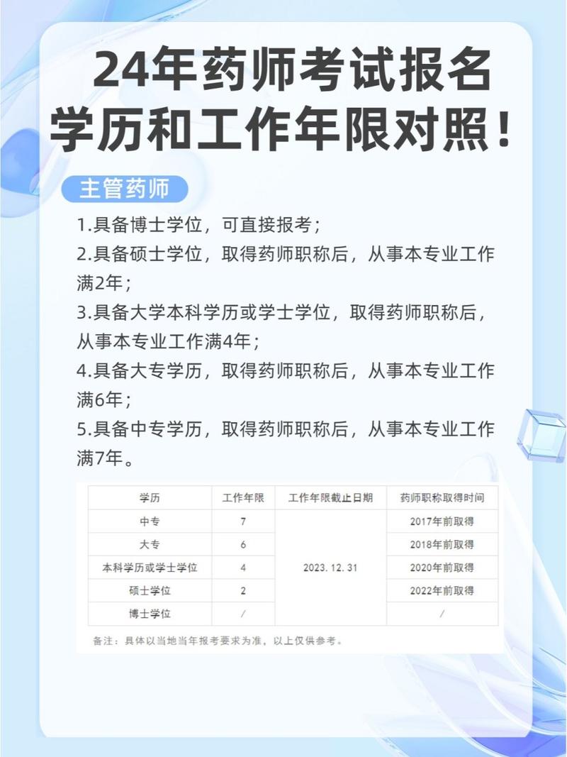 中专药剂师毕业后能做什么工作