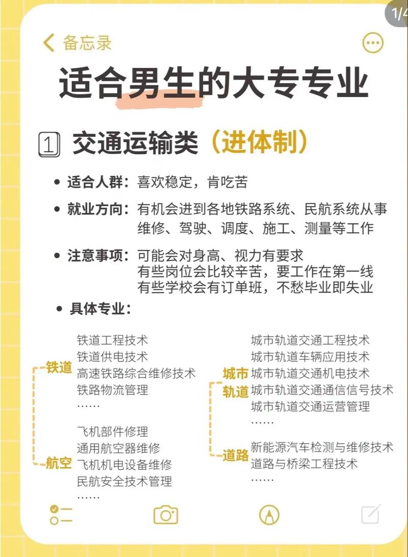 职校选什么专业比较好男生