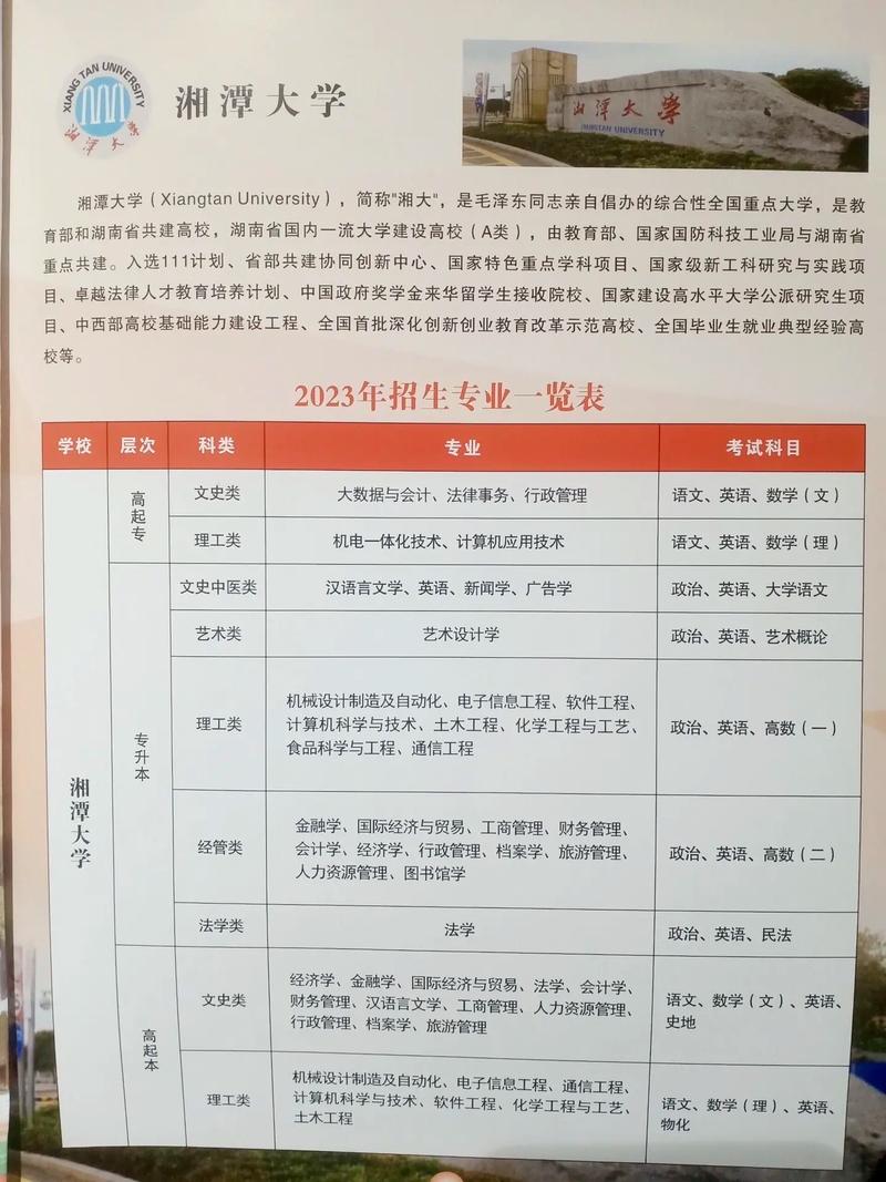 湘潭县职业技术学校招生专业有哪些