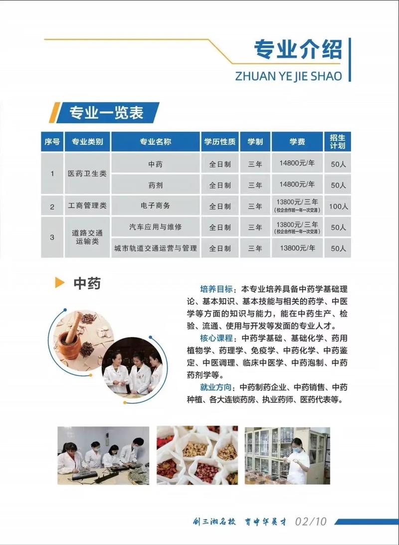 湘潭职业技术学院有哪些专业