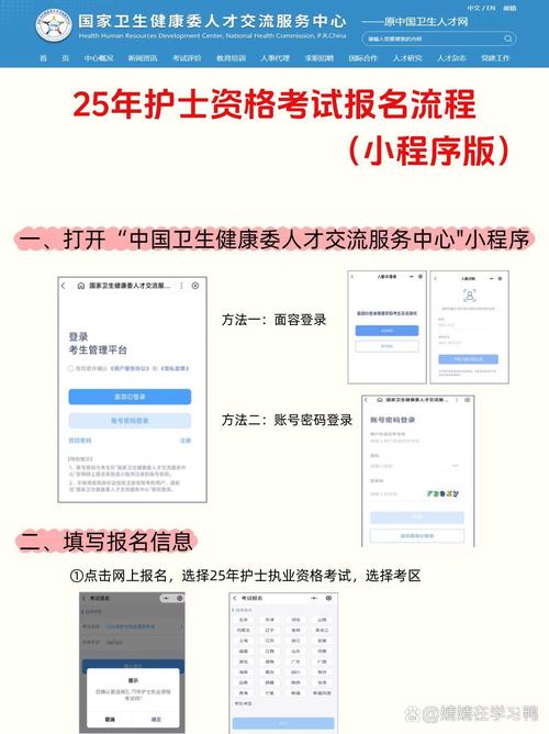 如何报名考护士