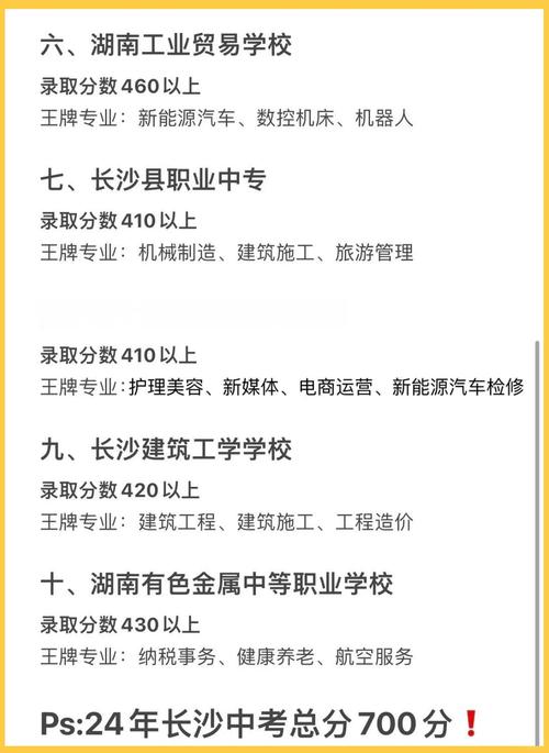 长沙市排名前十的职高公办