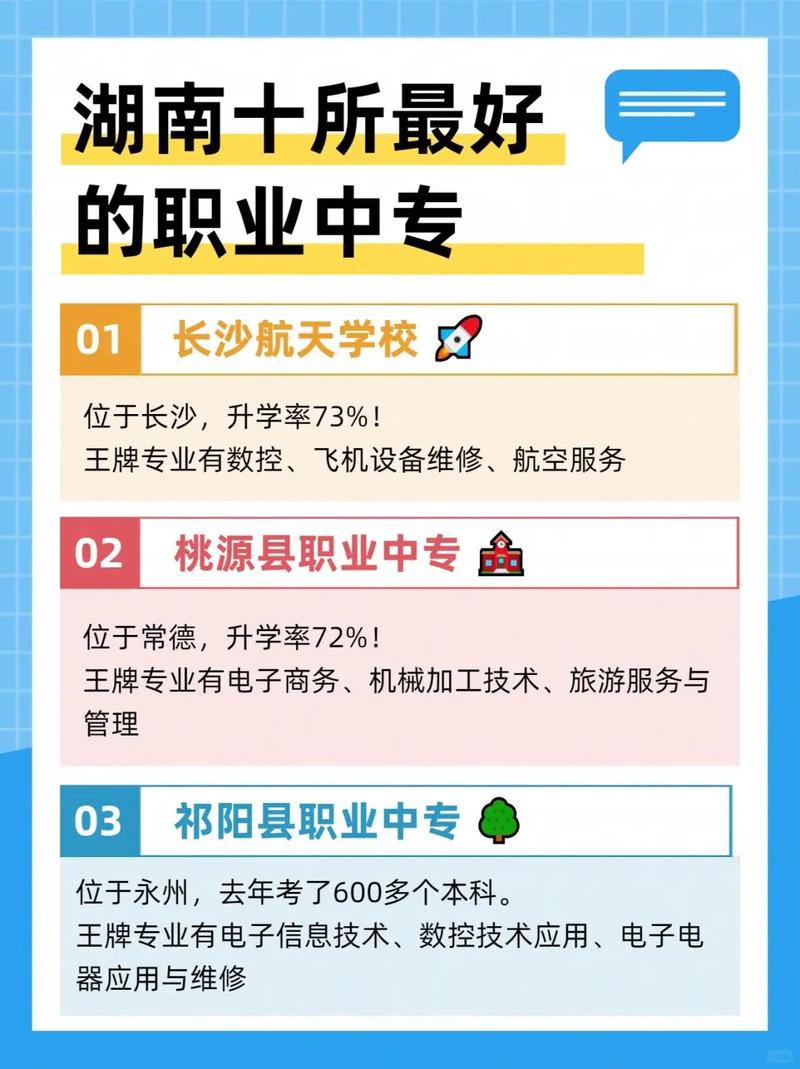湖南中专有哪些学校