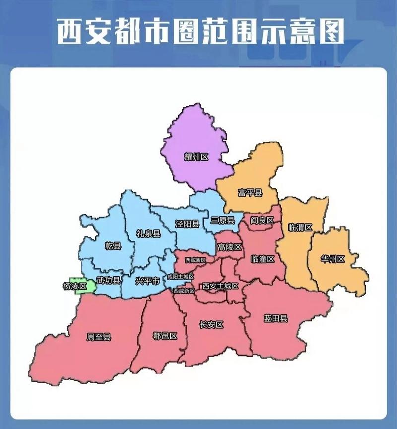 西安市一共有几个区?