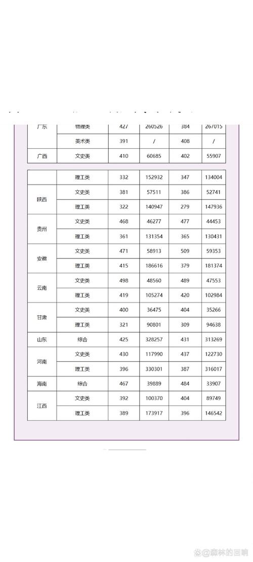 湖南幼儿师范高等专科学校地址在哪里