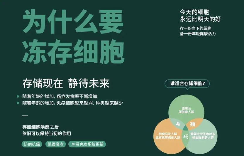 想去成都锦欣博悦储存一下免疫细胞,请问对身体有害没得?