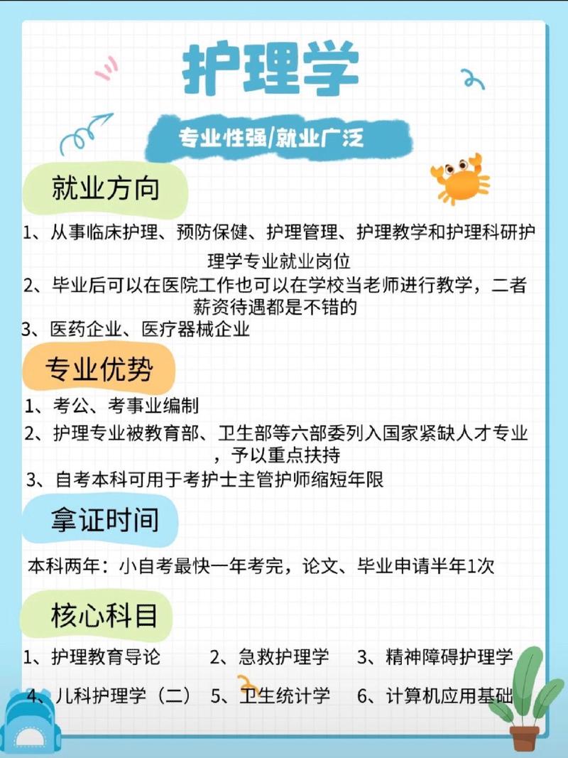 护理分为哪些专业