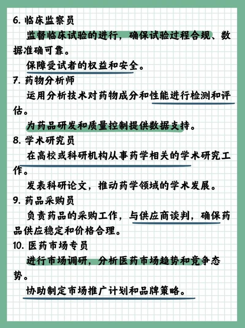 药学有什么专业