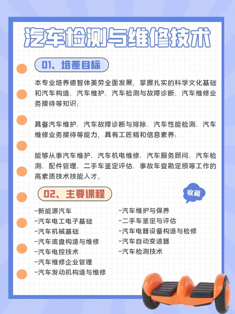 汽车检测与维修技术前途怎么样???