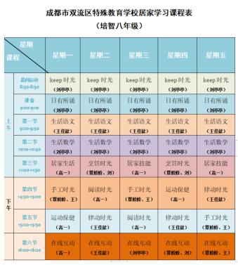 成都特殊教育学校招生要求