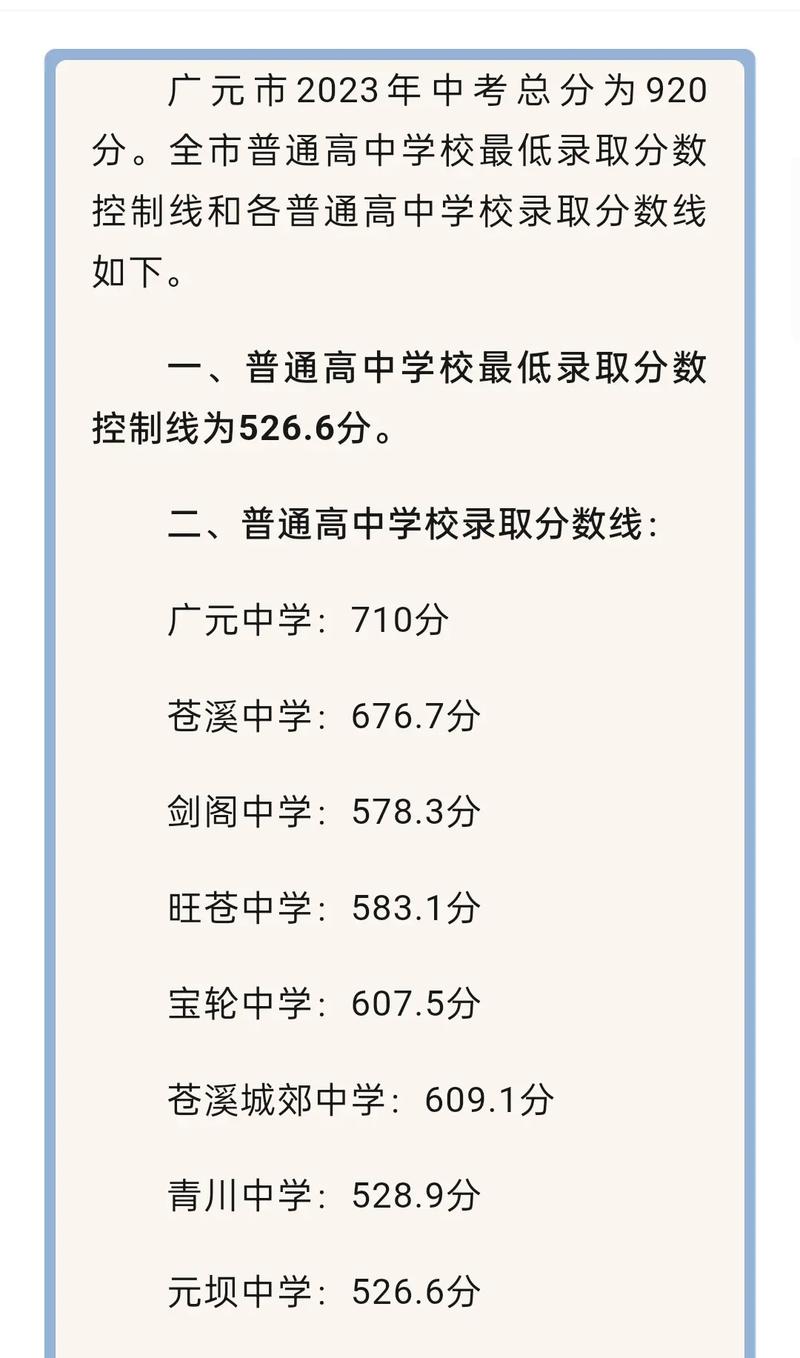 广元中学排名情况如何呢?