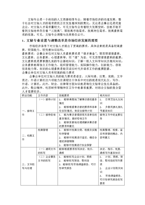 文秘包括哪些专业