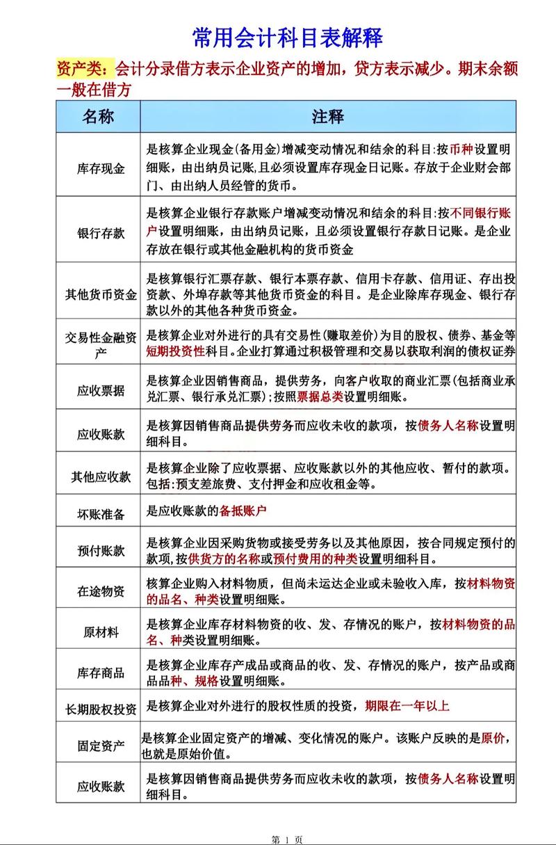 会计属于什么学类专业