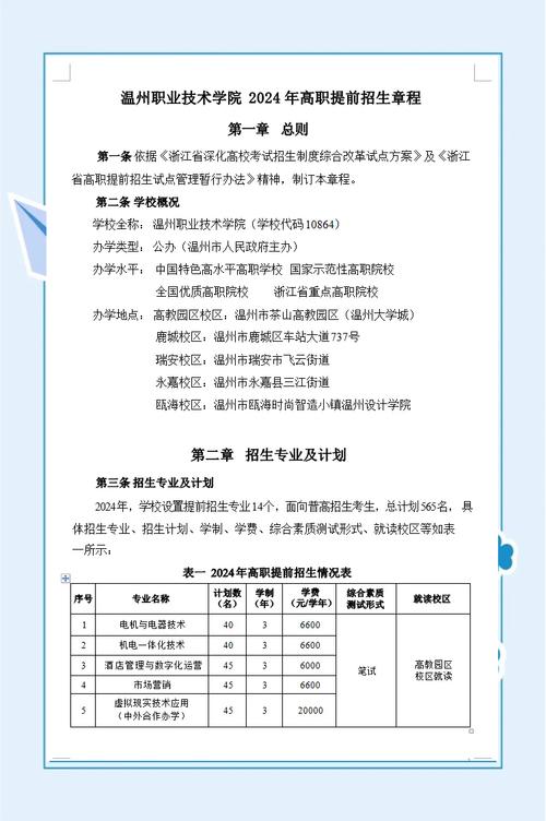 温州东方职业技术学院学费怎么样
