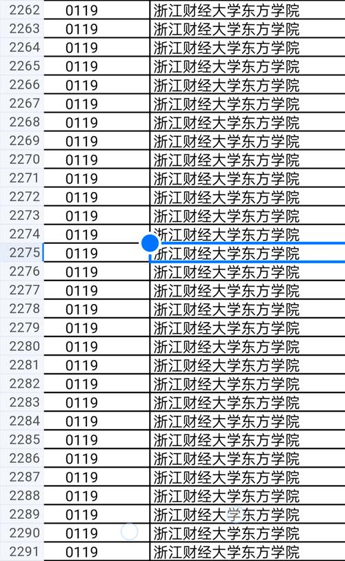 浙江东方职业技术学院是公办还是民办大学?