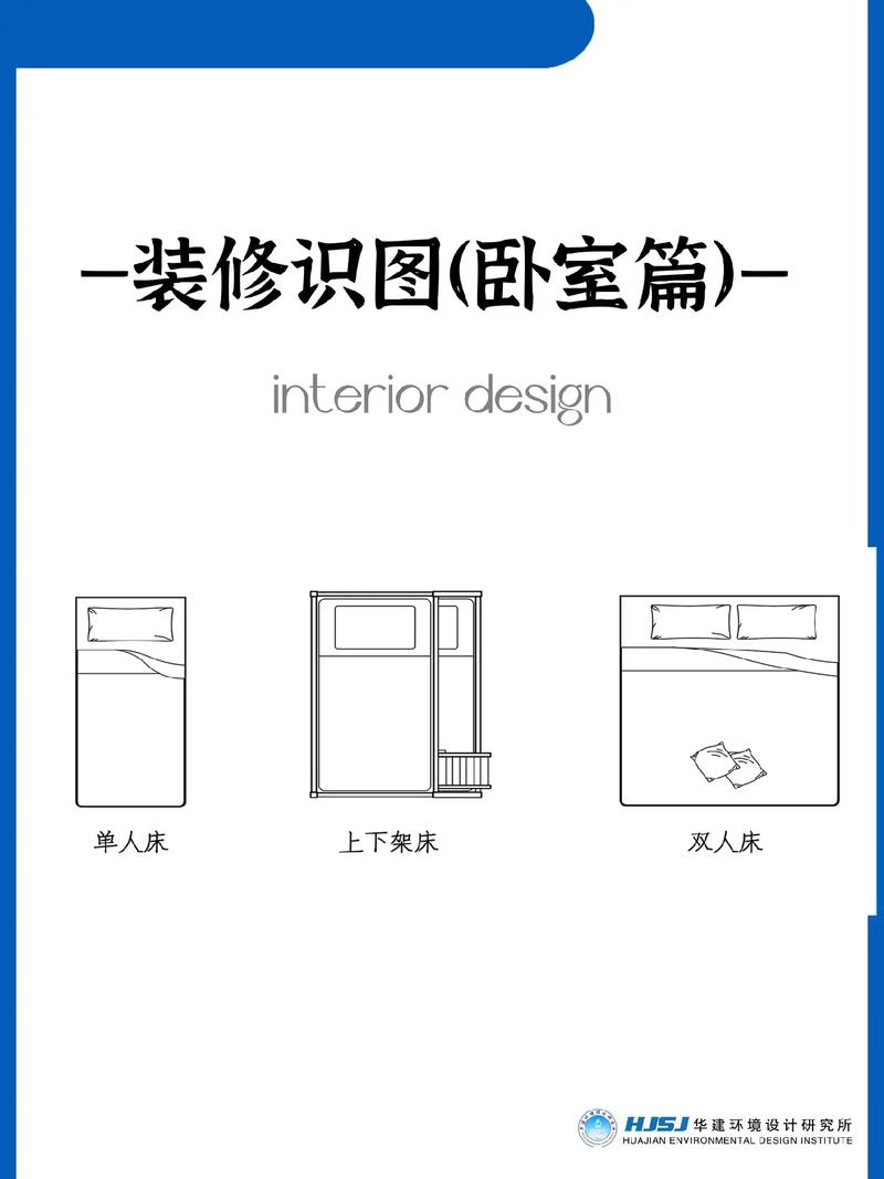 室内装修设计属于什么专业