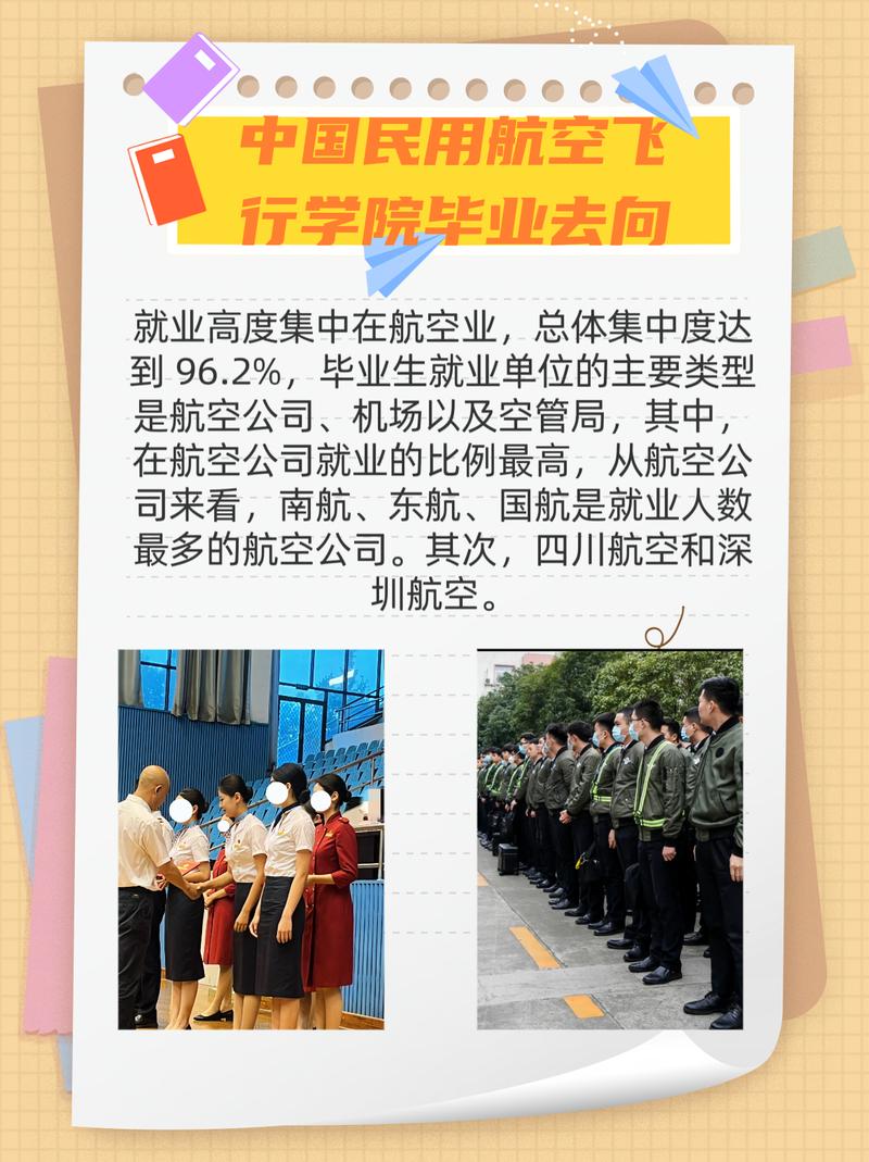 中国民用航空飞行学院空中安保专业毕业好就业吗