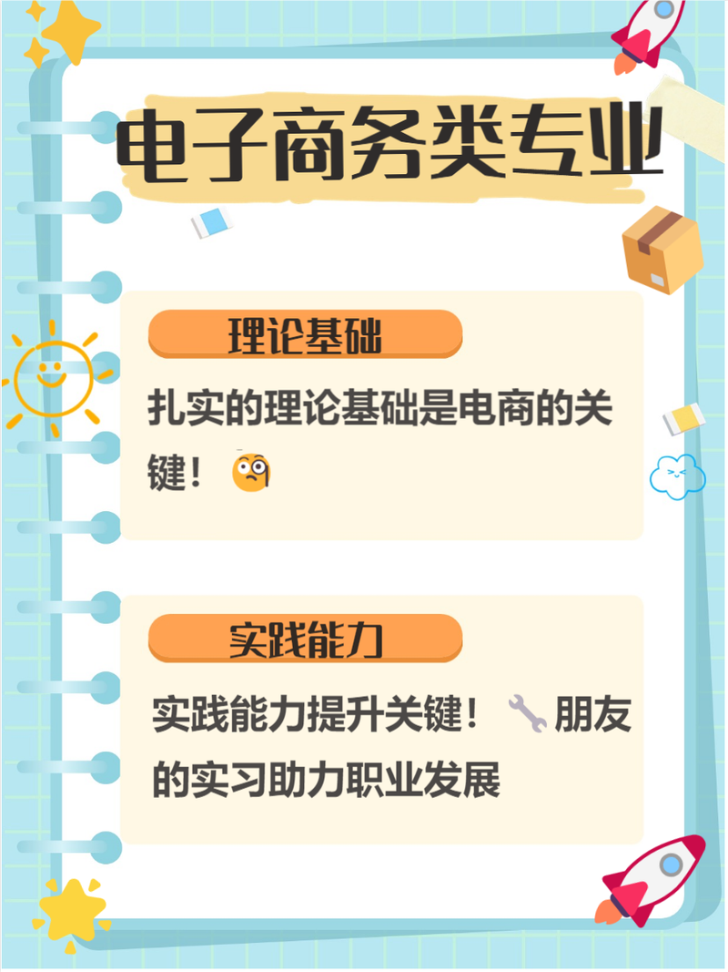 电子商务属于什么类型的专业