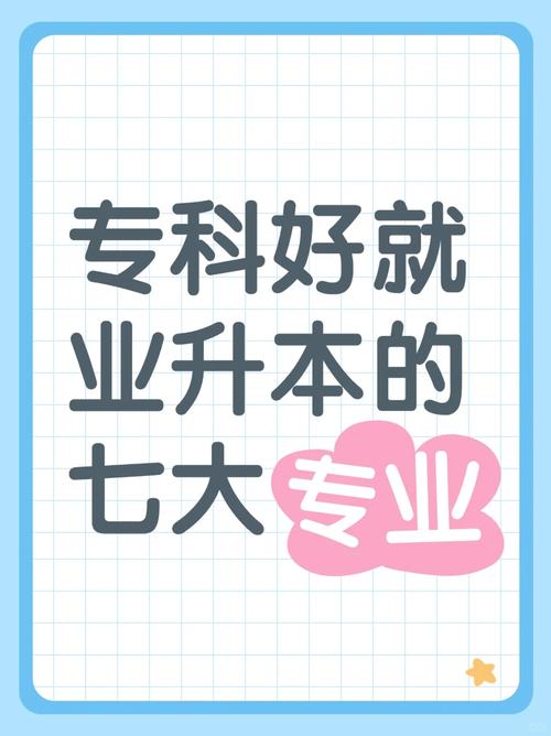我是二本制药工程专业的,以后就业难吗,在大学期间应该在哪些方面努力...