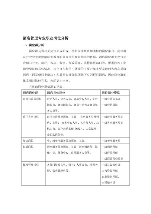 请问酒店管理是什么专业?
