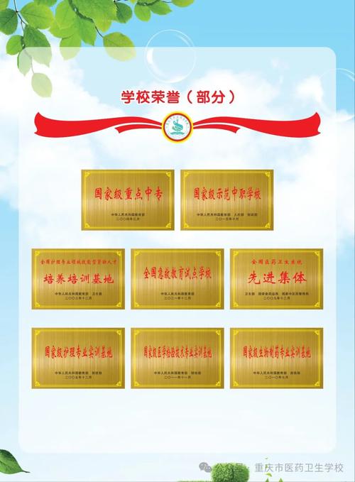 重庆市医药卫生学校开设了哪些专业