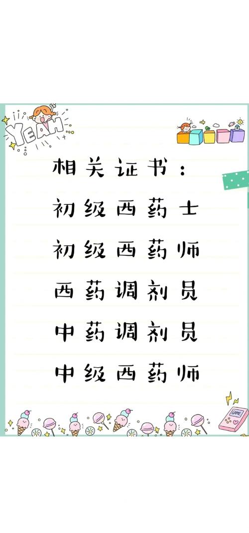 药剂师学什么专业