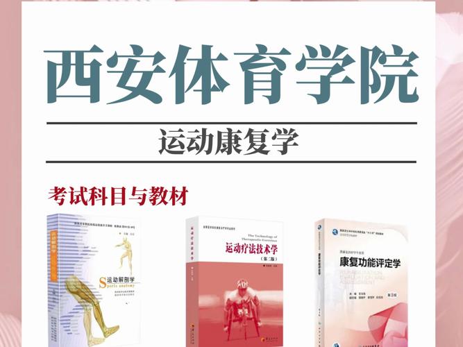 体育保健与康复对行业的认知及发展