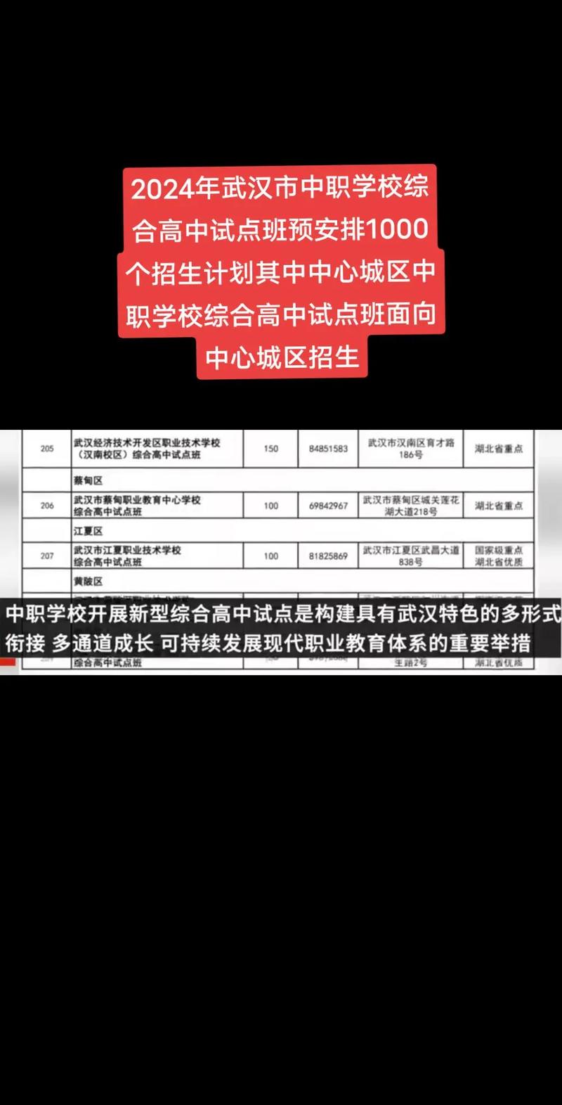 中专综合班是什么意思