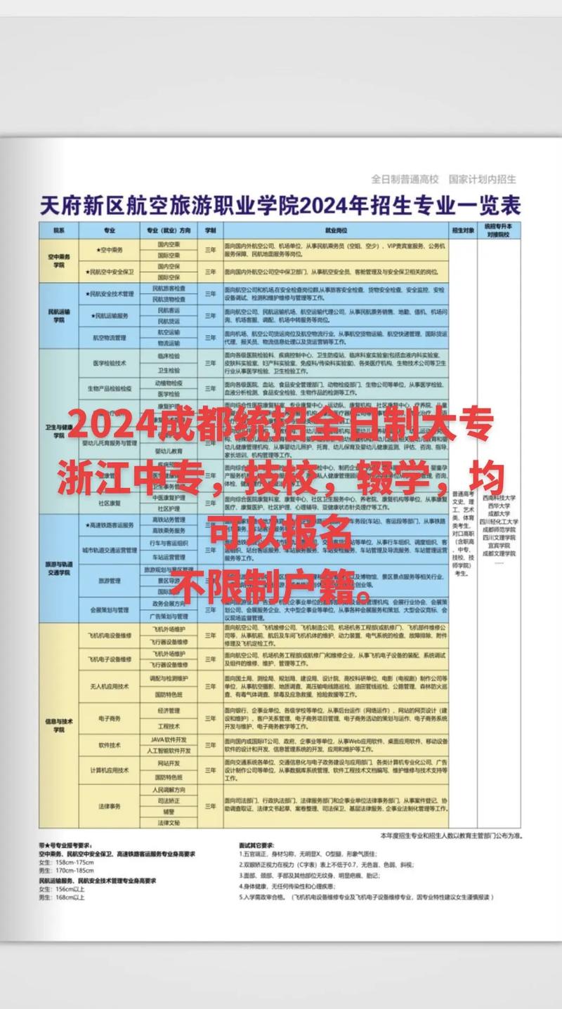 成都航空旅游职业学校是几本