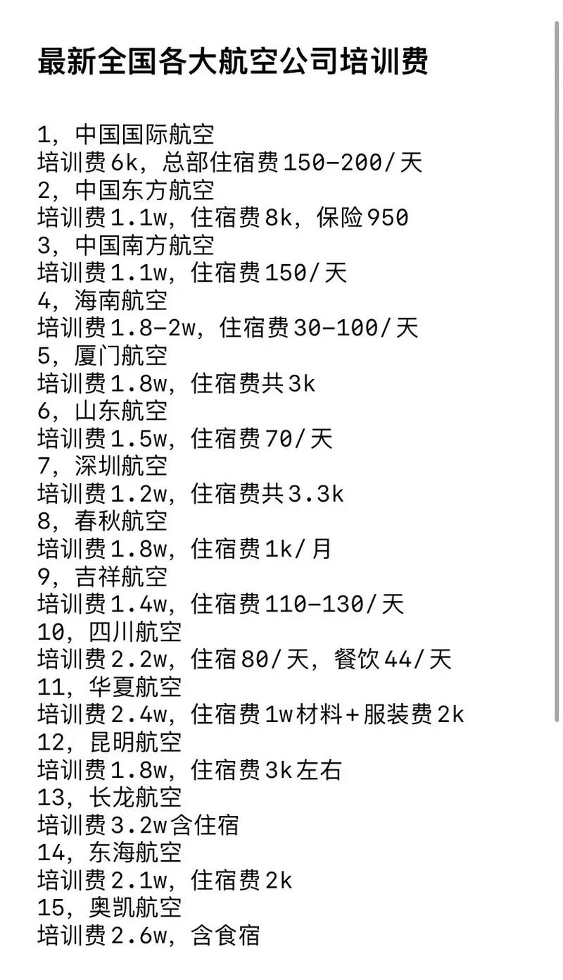 现在男生学空乘,一个月能挣多少钱?