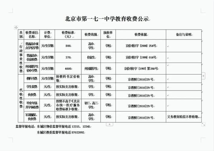 北京广安景山实验学校学费