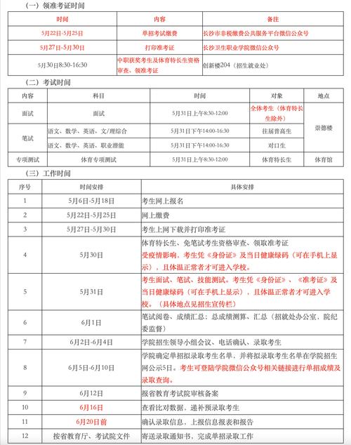 万源市卫校一年学费多少