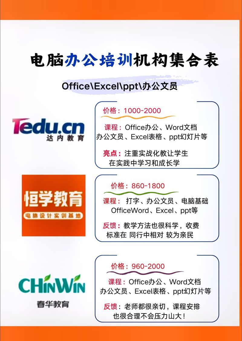 计算机培训机构哪个比较好?