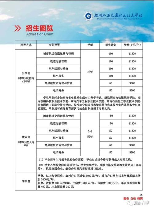 轨道交通职业技术学校有哪些