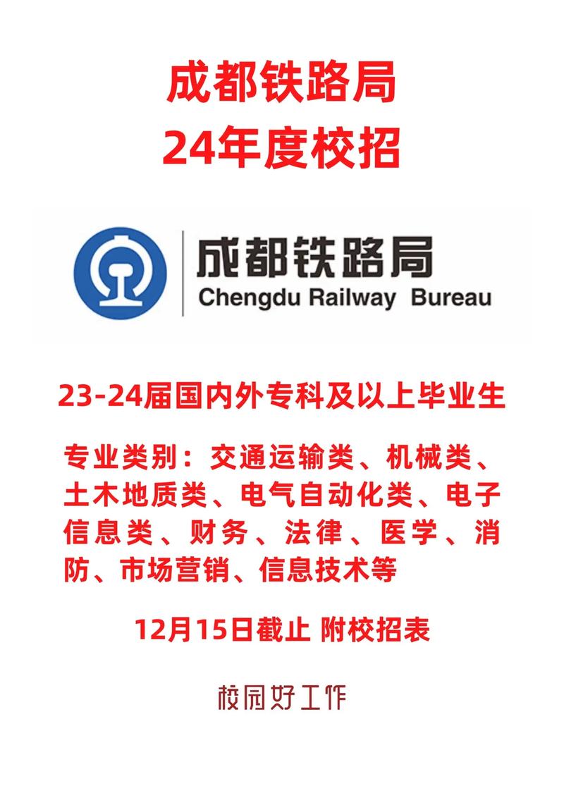 成都铁路学校都有哪些专业