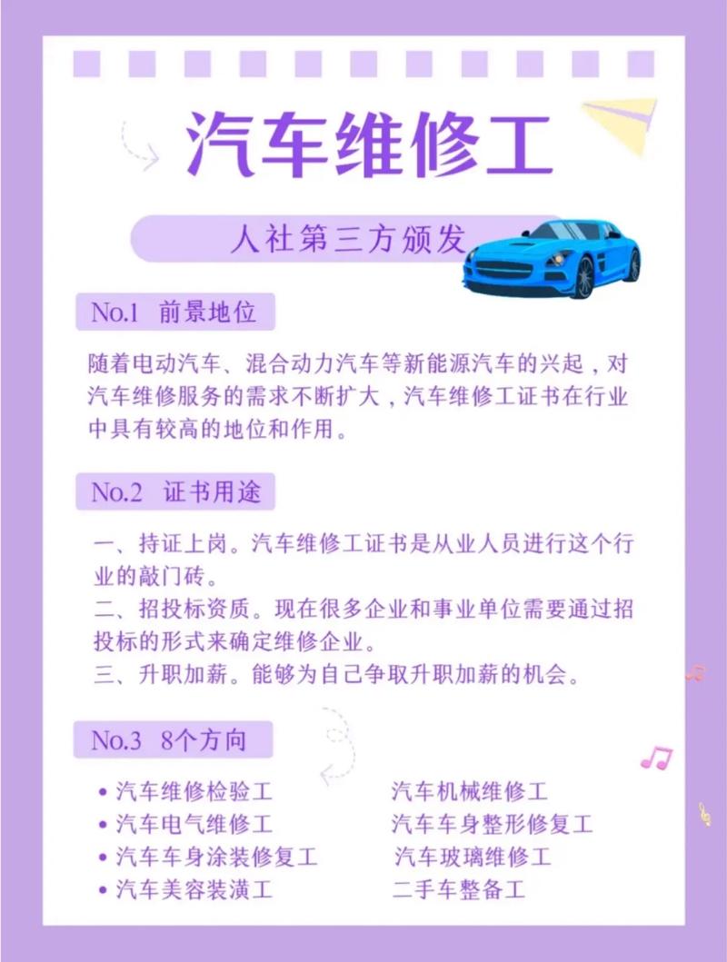 汽修专业是什么