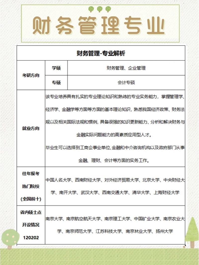 什么是财务管理专业