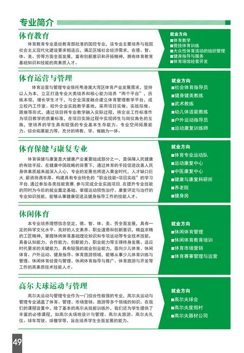 体育保健与康复专业介绍